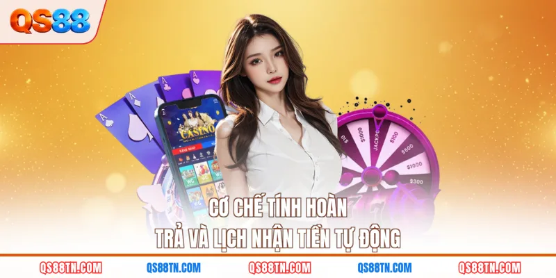 Cơ chế tính hoàn trả và lịch nhận tiền tự động 